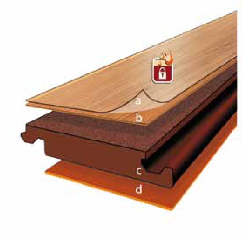 Piso Laminado
