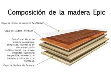 Maderas Epic